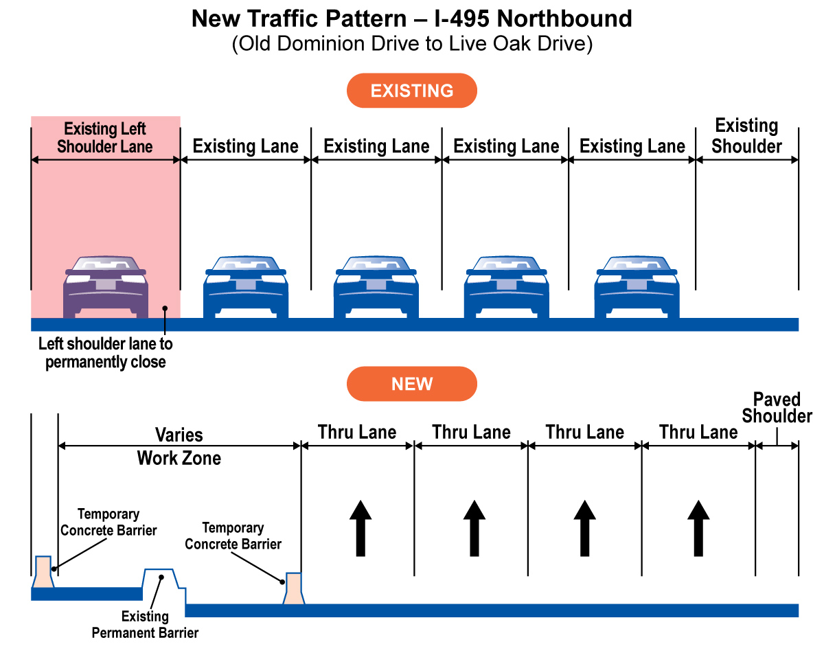 New Traffic Pattern- I-495 Northbound 